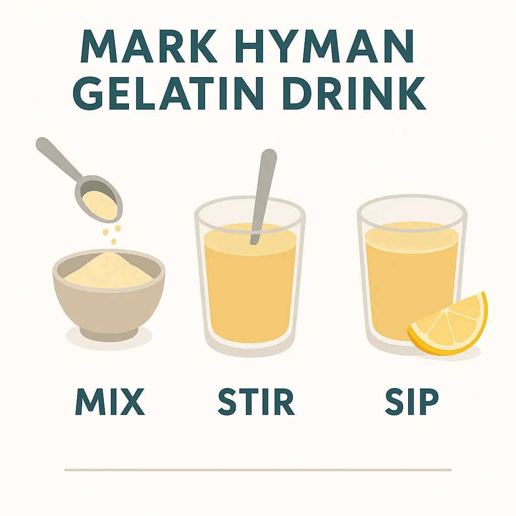 How to make Mark Hyman gelatin drink.